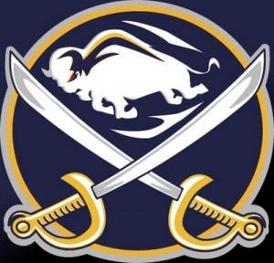 Sabres have started fast out of the gate this season.