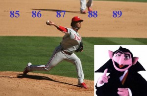 Pitch counts are right up Count Dracula's alley, but how good are they for major league pitchers?