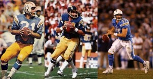 The Chargers changed their look a bit in the 1970s while Dan Fouts was the quarterback, but the uniform Philip Rivers wears today is little different than what John Hadl wore in the 1960s.