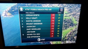 Rob Oppenheim finished the AT&T Pebble Beach Pro-Am as part of a star-studded leaderboard.