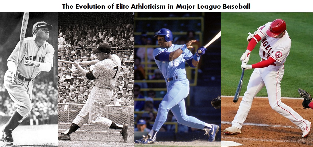 The History and Evolution of Pitching in Baseball